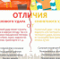 ТЕПЛОВОЙ ИЛИ СОЛНЕЧНЫЙ УДАР –  первая помощь! - Газета Время