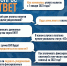 Актуальные вопросы по ЕНС от налоговой службы - ГородКингисепп.РФ
