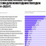 Два города Ленинградской области в числе популярных направлений для празднования Нового года - Кингисепп-сегодня.рф