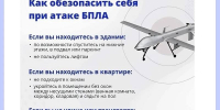 Памятка при угрозе атаки БПЛА - Кингисепп-сегодня.рф