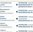 Ленобласть увеличит количество трудоустроенных подростков - Кингисепп-сегодня.рф