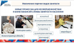Ленобласть увеличит количество трудоустроенных подростков