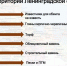 Ленобласть будет оптимизировать разработку месторождений полезных ископаемых - Кингисепп-сегодня.рф