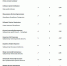 Александр Дрозденко по итогам сентября в топ-10 «самых влиятельных губернаторов» - Кингисепп-сегодня.рф