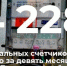 В Ленобласти установили почти 24,3 тысячи «умных» счетчиков за девять месяцев 2025 года - Кингисепп-сегодня.рф
