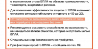 16 декабря над Ленобластью сбили шесть беспилотников - Кингисепп-сегодня.рф
