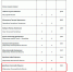Александр Дрозденко по итогам февраля сохранил место в первой десятке губернаторов — АПЭК - Кингисепп-сегодня.рф