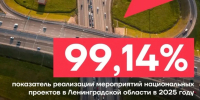 В Ленобласти показатель реализации мероприятий национальных проектов - 99,14% - Кингисепп-сегодня.рф